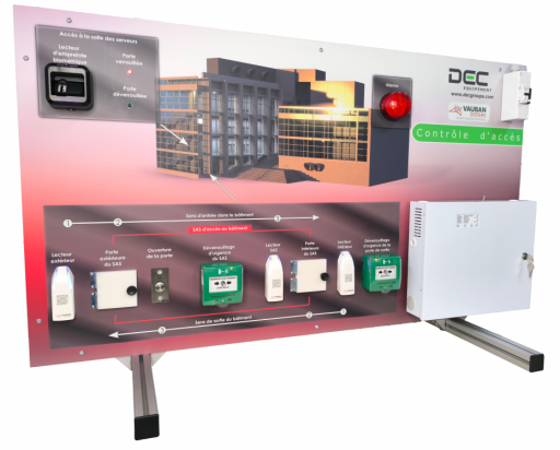 Panneau contrôle d'accès VAUBAN